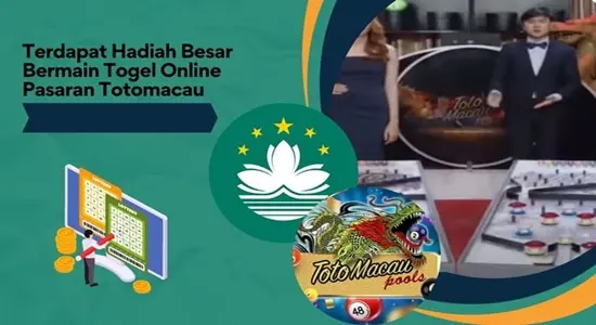 Terdapat Hadiah Besar Bermain Togel Online Pasaran Totomacau