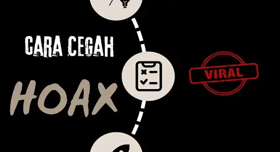 Strategi Efektif Untuk Memitigasi Penyebaran Hoaks Akibat Berita Viral